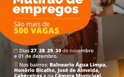 Jornal Minas  Câmara de Nova Lima aprova repasse de R$ 1,2 milhão